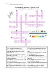 Unraveling the Mystery of Electromagnetic Wave Detectors: A Crossword